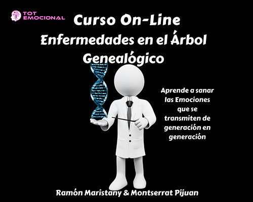 Curso ON-Line Enfermedades en el Árbol Genealógico